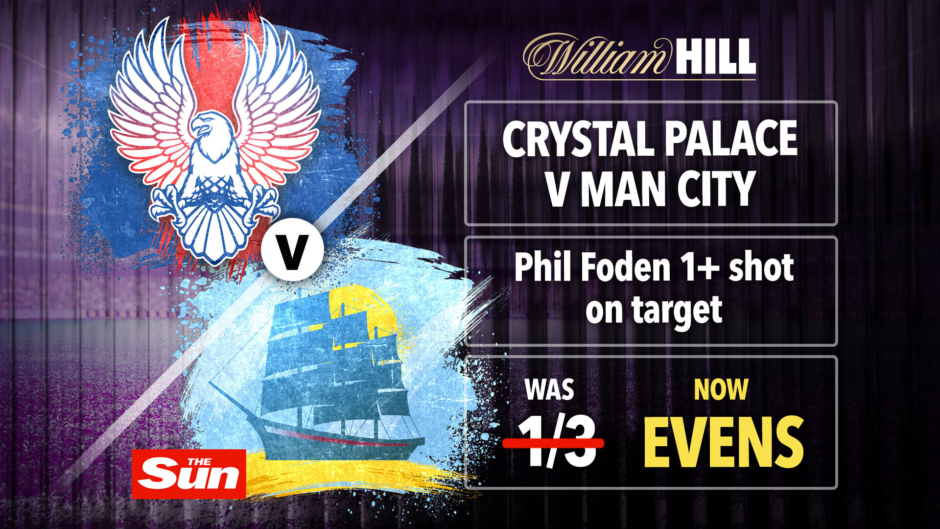 Crystal Palace vs Gentleman City: obtenga 1+ tiro a puerta de Phil Foden en Evens con William Hill y reclame un bono de £ 60
